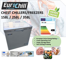 Load image into Gallery viewer, (ENERGY-SAVING) EURO-CHILL (CLASSIC) Chest Freezer With Flip Top (358L)